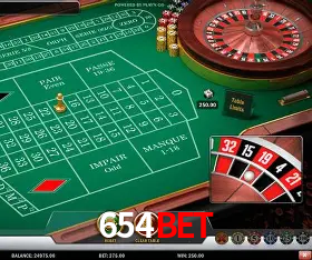 Platform Technology 654BET
